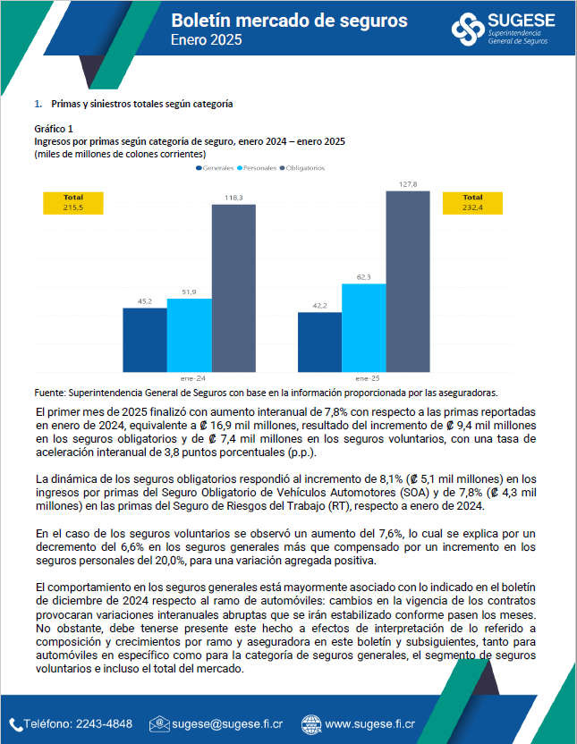 Boletín