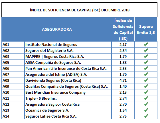 dic2018